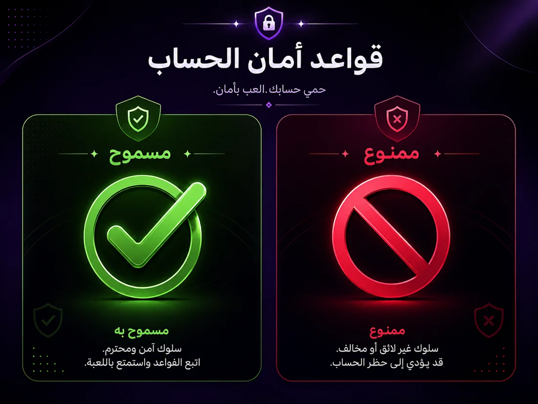 مقارنة السلوك المناسب بالمخالفات أثناء الاتصال